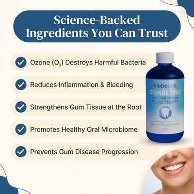 BioBoost GumRevive Ozonated Oil Pulling