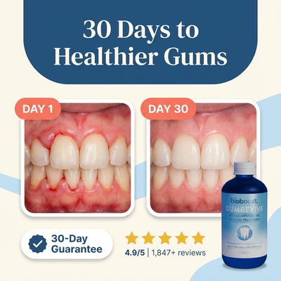 BioBoost GumRevive Ozonated Oil Pulling