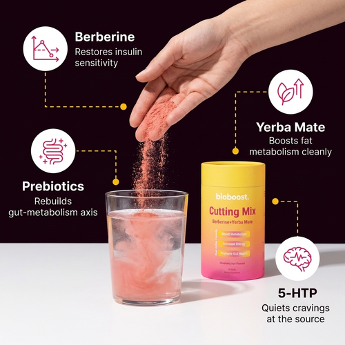 BioBoost - Metabola Cutting Mix (30 Packets)