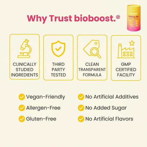 BioBoost - Metabola Cutting Mix (30 Packets)